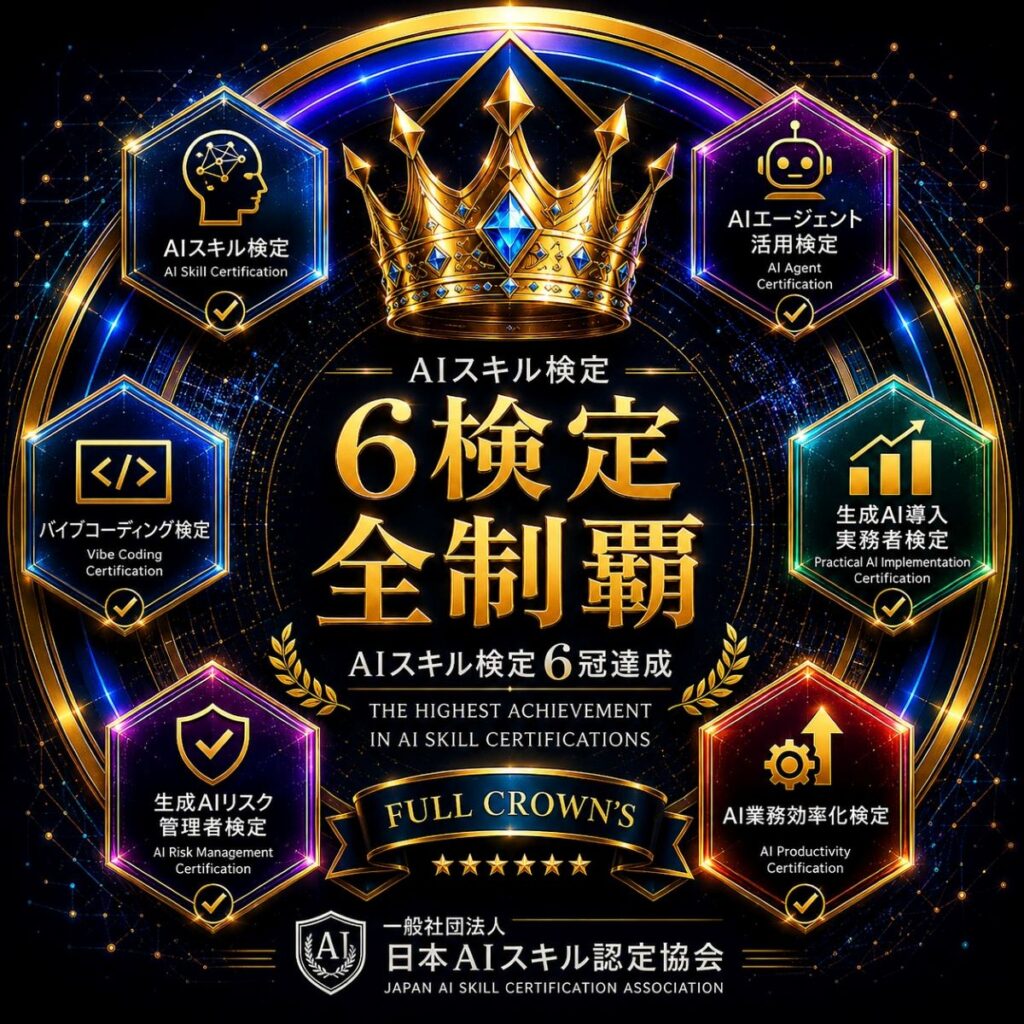 2026年6月4日(木) 「AIスキル検定6冠達成 FULL CROWNS限定【特別デジタルバッジ】」取得