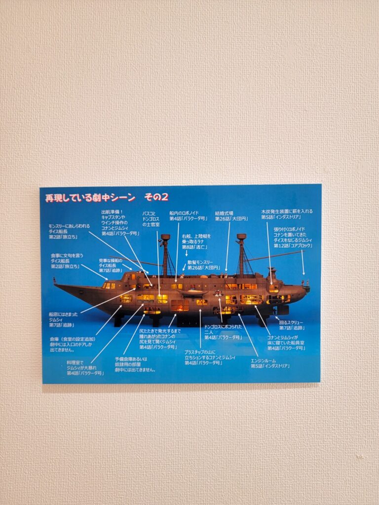 僕たちの未来少年コナン展